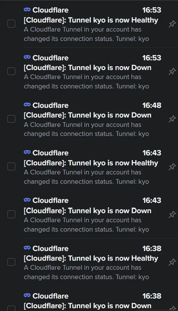 CloudFlare Error