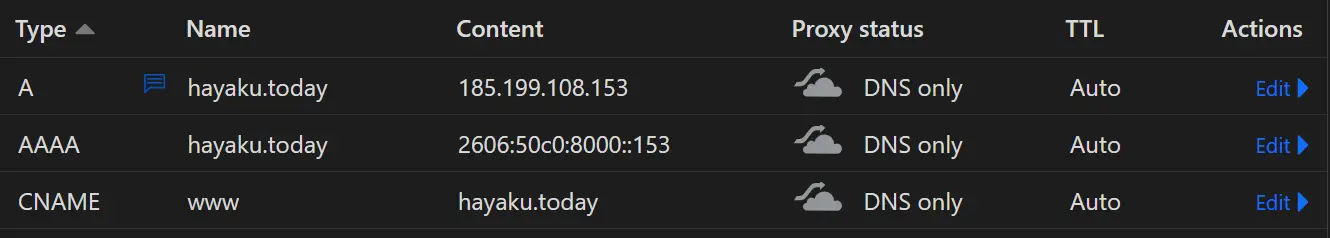 dns_config